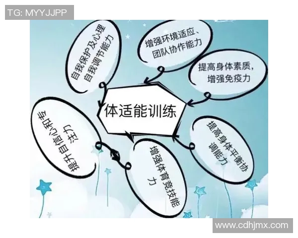 以体能训练为核心提升全面健康水平的科学方法与实用技巧